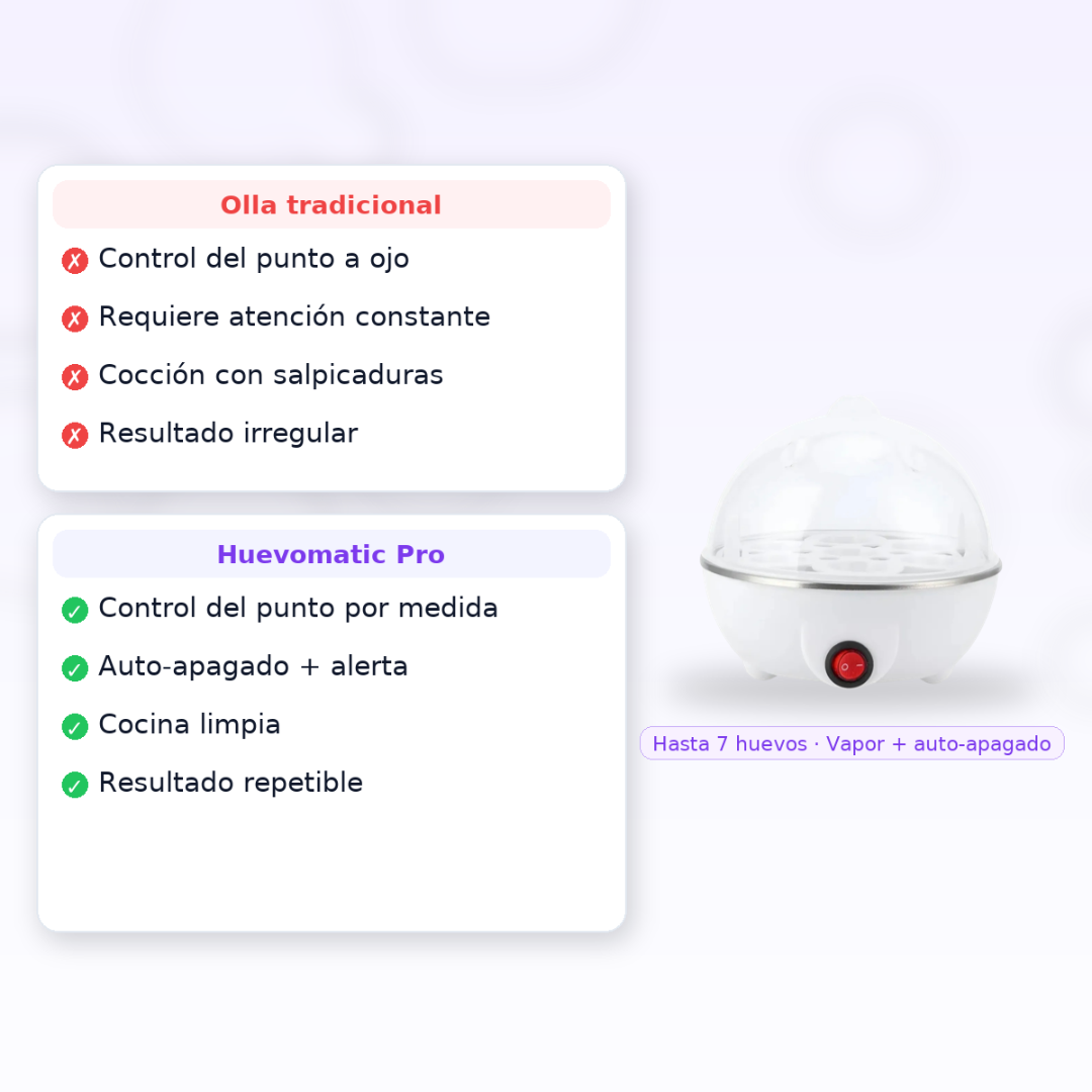 Imagen comparativa entre olla tradicional y Huevomatic Pro